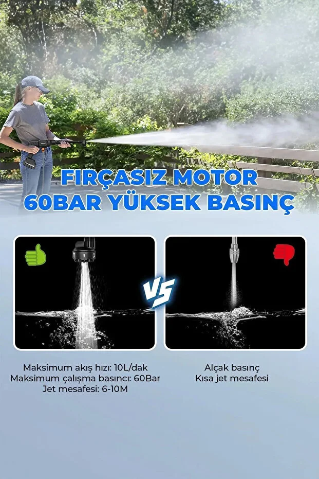 ROBO Şarjlı Ve Yüksek Basınçlı Oto Yıkama Ve Sulama Tabancası